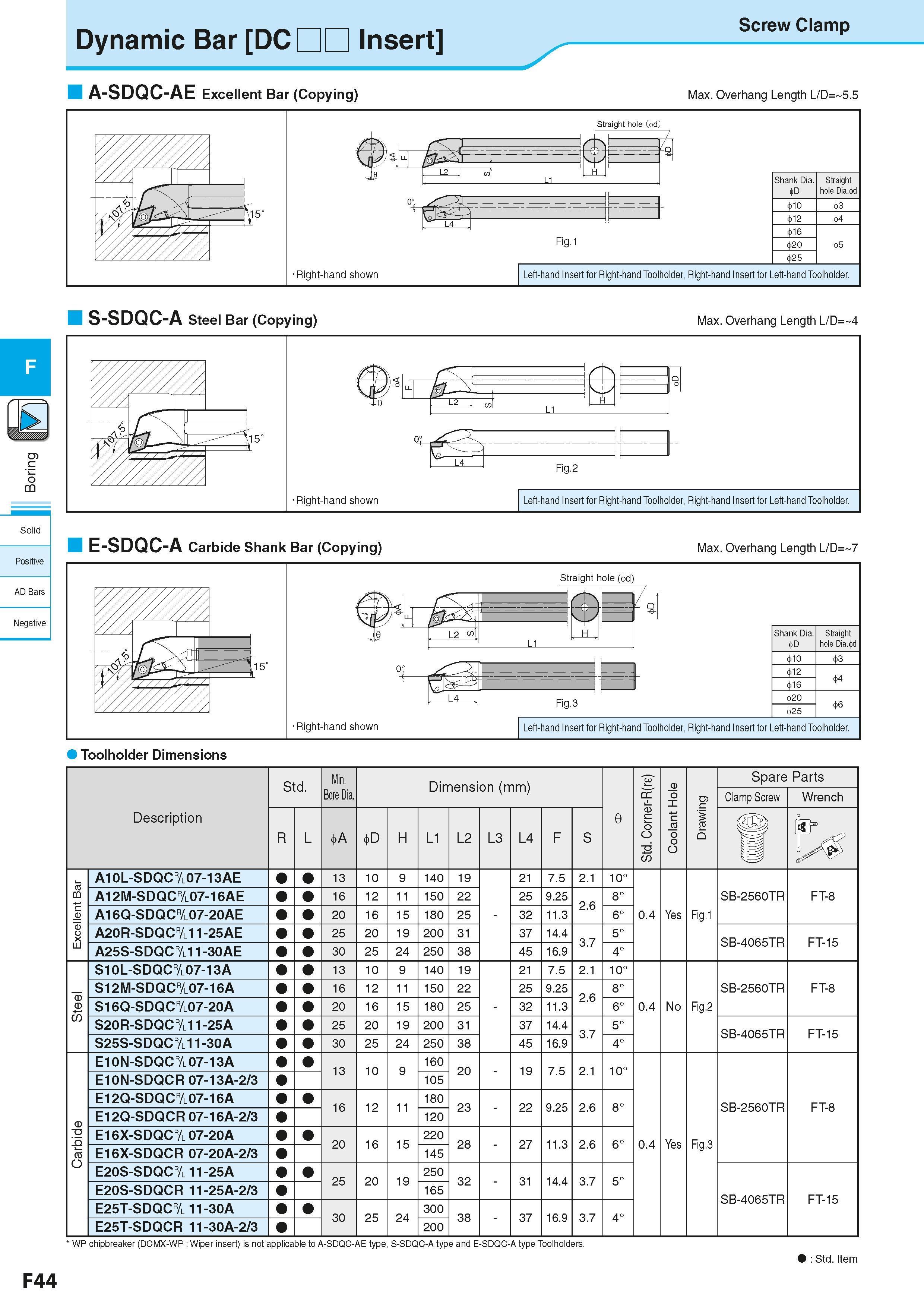 306 c <5 Solid Positive AD Bars Negative Dynamic Bar DC Insert Screw Clamp A-SDQC-AE Excellent Bar (Copying) Max Overhang Length L/D= 5 5 Right-hand Каталог KYOCERA 2016 Металлорежущий станочный инструмент Сменные режущие пластины Токарные резцы Расточные державки Фрезы с СРП и твердосплавные Сборные сверла Стр. F44