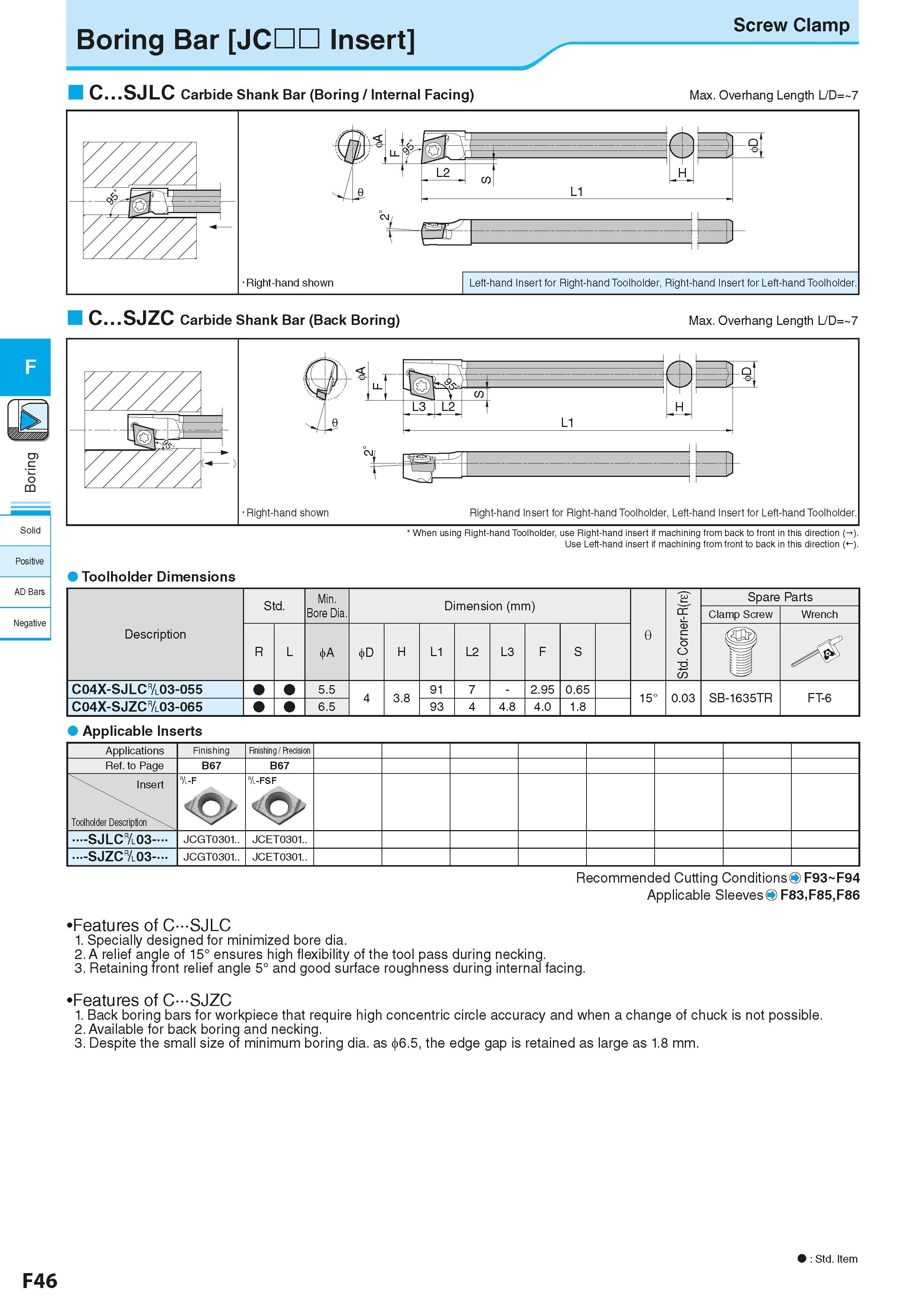 308 c <5 CQ Solid Positive AD Bars Negative Boring Bar JCHO Insert Screw Clamp C SJLC Carbide Shank Bar (Boring / Internal Facing) Max Overhang Lengt Каталог KYOCERA 2016 Металлорежущий станочный инструмент Сменные режущие пластины Токарные резцы Расточные державки Фрезы с СРП и твердосплавные Сборные сверла Стр. F46