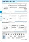 320 Dynamic Bar WBDD, WPDD Insert Screw Clamp S / A-SWUB(P)-AE Excellent Bar (Boring) Max Overhang Length L/D= 5 5 C O Solid Positive AD Bars Negativ Каталог KYOCERA 2016 Металлорежущий станочный инструмент Сменные режущие пластины Токарные резцы Расточные державки Фрезы с СРП и твердосплавные Сборные сверла Стр. F58