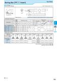 323 Boring Bar TPDD Insert S-CTUP (Boring) Top Clamp Max Overhang Length L/D= 3 1 iT 93° J \ S' 1 % i 4 L2 J L1 H j i V Right-hand shown Left-hand In Каталог KYOCERA 2016 Металлорежущий станочный инструмент Сменные режущие пластины Токарные резцы Расточные державки Фрезы с СРП и твердосплавные Сборные сверла Стр. F61