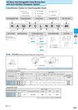 325 AD Bars Interchangeable Head Boring Bars with Anti-vibration Dampener System Identification System for Interchangeable Heads Interchangeable Head Каталог KYOCERA 2016 Металлорежущий станочный инструмент Сменные режущие пластины Токарные резцы Расточные державки Фрезы с СРП и твердосплавные Сборные сверла Стр. F63