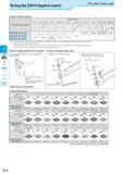 334 c <5 CQ Solid Positive AD Bars Negative Boring Bar DN15 Negative Insert Pin Lock / Lever Lock Spare Parts (Common Toolholder Description Spare Pa Каталог KYOCERA 2016 Металлорежущий станочный инструмент Сменные режущие пластины Токарные резцы Расточные державки Фрезы с СРП и твердосплавные Сборные сверла Стр. F72