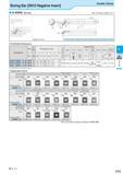 335 Boring Bar SN12 Negative Insert Double Clamp A-DSKN (Boring) Max Overhang Length L/D= 3 Toolholder Dimensions Not applicable to high-pressure coo Каталог KYOCERA 2016 Металлорежущий станочный инструмент Сменные режущие пластины Токарные резцы Расточные державки Фрезы с СРП и твердосплавные Сборные сверла Стр. F73