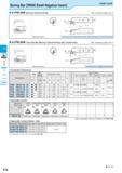 338 Boring Bar WN06 Small Negative Insert Lever Lock S-PWLN06 (Boring / Internal Facing) Max Overhang Length L/D= 3 c o Solid Positive AD Bars Negati Каталог KYOCERA 2016 Металлорежущий станочный инструмент Сменные режущие пластины Токарные резцы Расточные державки Фрезы с СРП и твердосплавные Сборные сверла Стр. F76