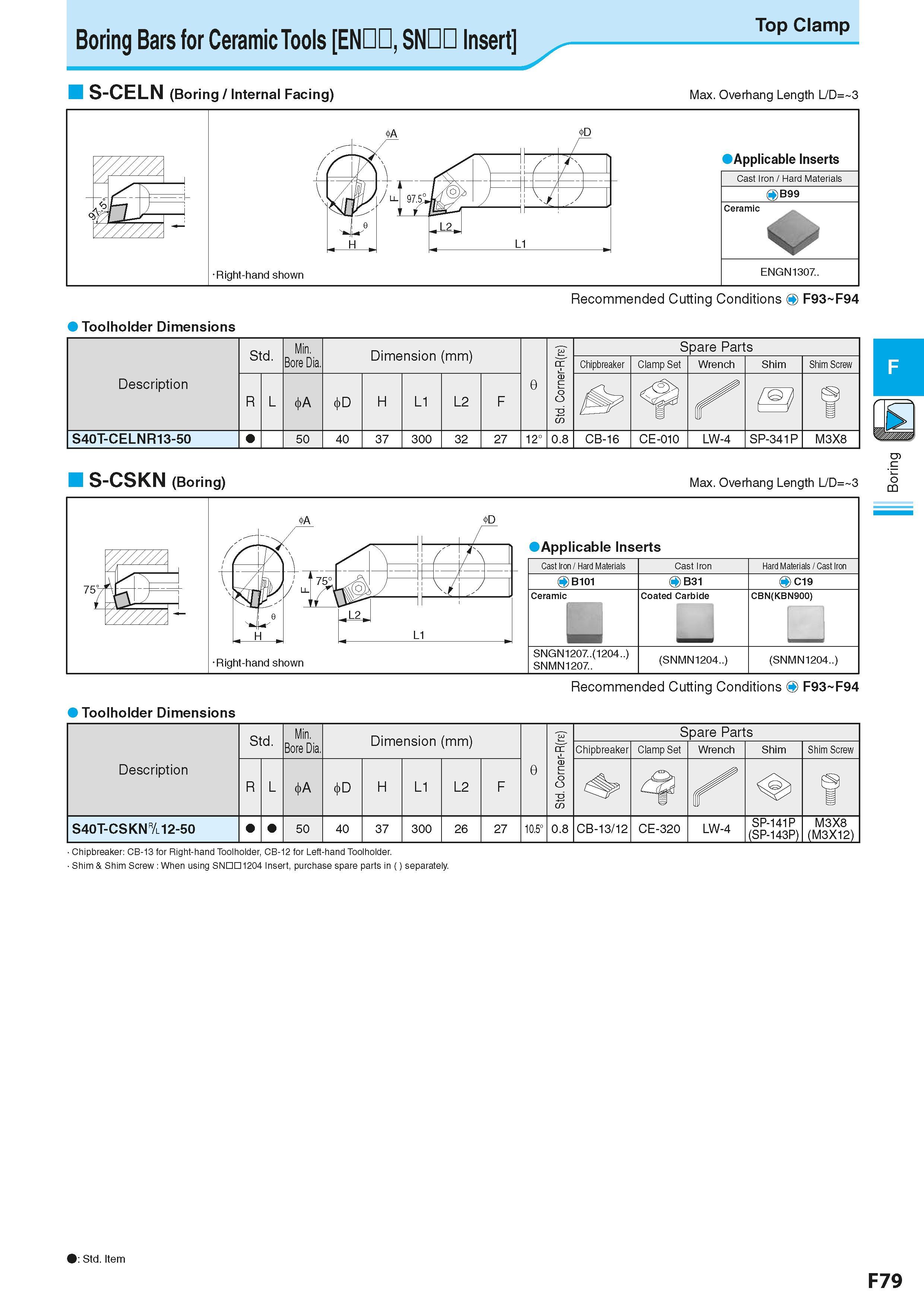 341 Boring Bars for Ceramic Tools ENDD, SNDD Insert Top Clamp S-CELN (Boring / Internal Facing) Max Overhang Length L/D= 3 Recommended Cutting Condit Каталог KYOCERA 2016 Металлорежущий станочный инструмент Сменные режущие пластины Токарные резцы Расточные державки Фрезы с СРП и твердосплавные Сборные сверла Стр. F79