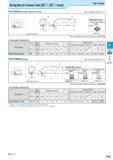 341 Boring Bars for Ceramic Tools ENDD, SNDD Insert Top Clamp S-CELN (Boring / Internal Facing) Max Overhang Length L/D= 3 Recommended Cutting Condit Каталог KYOCERA 2016 Металлорежущий станочный инструмент Сменные режущие пластины Токарные резцы Расточные державки Фрезы с СРП и твердосплавные Сборные сверла Стр. F79