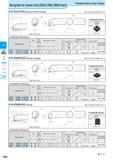 342 c <5 Solid Positive AD Bars Negative Boring Bars for Ceramic Tools CNGX, DNGX, SNGX Insert Dimpied-ciamp (Top ciamp) S-CCLN-GX (Boring / Internal Каталог KYOCERA 2016 Металлорежущий станочный инструмент Сменные режущие пластины Токарные резцы Расточные державки Фрезы с СРП и твердосплавные Сборные сверла Стр. F80