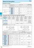 346 Boring F84 Sleeves for Boring Bars Sleeves for Tip-Bars Description Table for PH Sleeves and Applicable Toolholders Shank Size (Hole Dia : mm) 02 Каталог KYOCERA 2016 Металлорежущий станочный инструмент Сменные режущие пластины Токарные резцы Расточные державки Фрезы с СРП и твердосплавные Сборные сверла Стр. F84