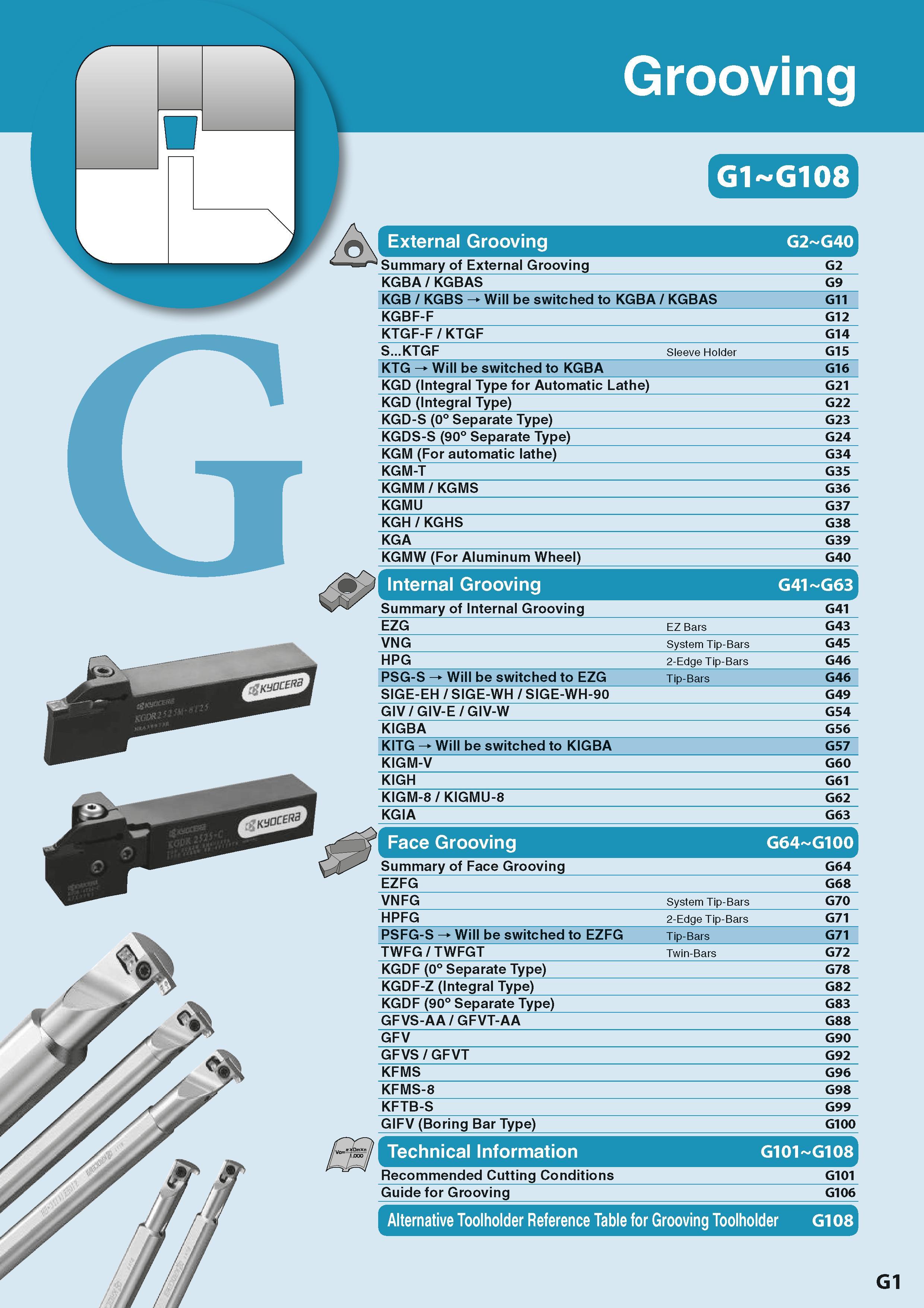 357 Grooving G1 G108 r External Grooving G2 G40 A Summary of External Grooving G2 KGBA / KGBAS G9 KGB / KGBS Will be switched to KGBA / KGBAS G11 KGB Каталог KYOCERA 2016 Металлорежущий станочный инструмент Сменные режущие пластины Токарные резцы Расточные державки Фрезы с СРП и твердосплавные Сборные сверла Стр. G1