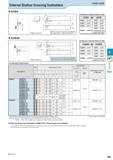 365 External Shallow Grooving Toolholders Lever Lock KGBA Alternative Toolholder Reference Table KGBA (KGB) KGBA& 22-15 KGB& 22-15 KGBA& 22-25 KGB& 2 Каталог KYOCERA 2016 Металлорежущий станочный инструмент Сменные режущие пластины Токарные резцы Расточные державки Фрезы с СРП и твердосплавные Сборные сверла Стр. G9