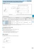 369 For Automatic Lathe External Shallow Grooving Toolholders for GBF Insert Screw Clamp KGBF-F (without offset) Toolholder Dimensions Description Об Каталог KYOCERA 2016 Металлорежущий станочный инструмент Сменные режущие пластины Токарные резцы Расточные державки Фрезы с СРП и твердосплавные Сборные сверла Стр. G13