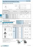 372 External Shallow Grooving Toolholders for TG Insert KTG (Will be switched to KGBA G9) Screw Clamp T t CQ si - L2 L1 H3 w H1 Right-hand shown Righ Каталог KYOCERA 2016 Металлорежущий станочный инструмент Сменные режущие пластины Токарные резцы Расточные державки Фрезы с СРП и твердосплавные Сборные сверла Стр. G16