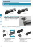 374 KGD Grooving 2 Toolholder v Integral Type and Separate Type (Toolholder + Blade) are available R > o (3 CD External Internal Face Separate Type H Каталог KYOCERA 2016 Металлорежущий станочный инструмент Сменные режущие пластины Токарные резцы Расточные державки Фрезы с СРП и твердосплавные Сборные сверла Стр. G18