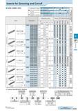 375 Inserts for Grooving and Cut-off GDM/GDMS/GDG Insert Classification of usage V: Continuous-Light Interruption / 1st Choice O: Continuous-Light In Каталог KYOCERA 2016 Металлорежущий станочный инструмент Сменные режущие пластины Токарные резцы Расточные державки Фрезы с СРП и твердосплавные Сборные сверла Стр. G19