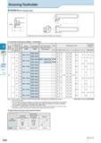 380 Grooving Toolholder KGDS-S (90° Separate Type) Toolholder Dimensions (Blade + Toolholder) Shank Angle Width (mm) Max depth of cut (mm) Shank Size Каталог KYOCERA 2016 Металлорежущий станочный инструмент Сменные режущие пластины Токарные резцы Расточные державки Фрезы с СРП и твердосплавные Сборные сверла Стр. G24