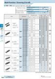 386 Multi-Function / Grooving (Cut-off) GMM / GMG (Will be switched to GDM / GDG 4 G19 G20) Classification of usage Continuous-Light Interruption / 1 Каталог KYOCERA 2016 Металлорежущий станочный инструмент Сменные режущие пластины Токарные резцы Расточные державки Фрезы с СРП и твердосплавные Сборные сверла Стр. G30