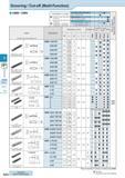 388 Grooving / Cut-off (Multi-Function) GMM/GMN Insert Handed Insert shows Right-hand Classification of usage M: Continuous-Light Interruption / 1st Каталог KYOCERA 2016 Металлорежущий станочный инструмент Сменные режущие пластины Токарные резцы Расточные державки Фрезы с СРП и твердосплавные Сборные сверла Стр. G32