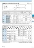 391 KGM-T (Deep Grooving Type)(Will be switched to KGD OG22) Edge Width: 2 0 6 0mm Toolholder Dimensions Description Обозначение инструмента для зака Каталог KYOCERA 2016 Металлорежущий станочный инструмент Сменные режущие пластины Токарные резцы Расточные державки Фрезы с СРП и твердосплавные Сборные сверла Стр. G35