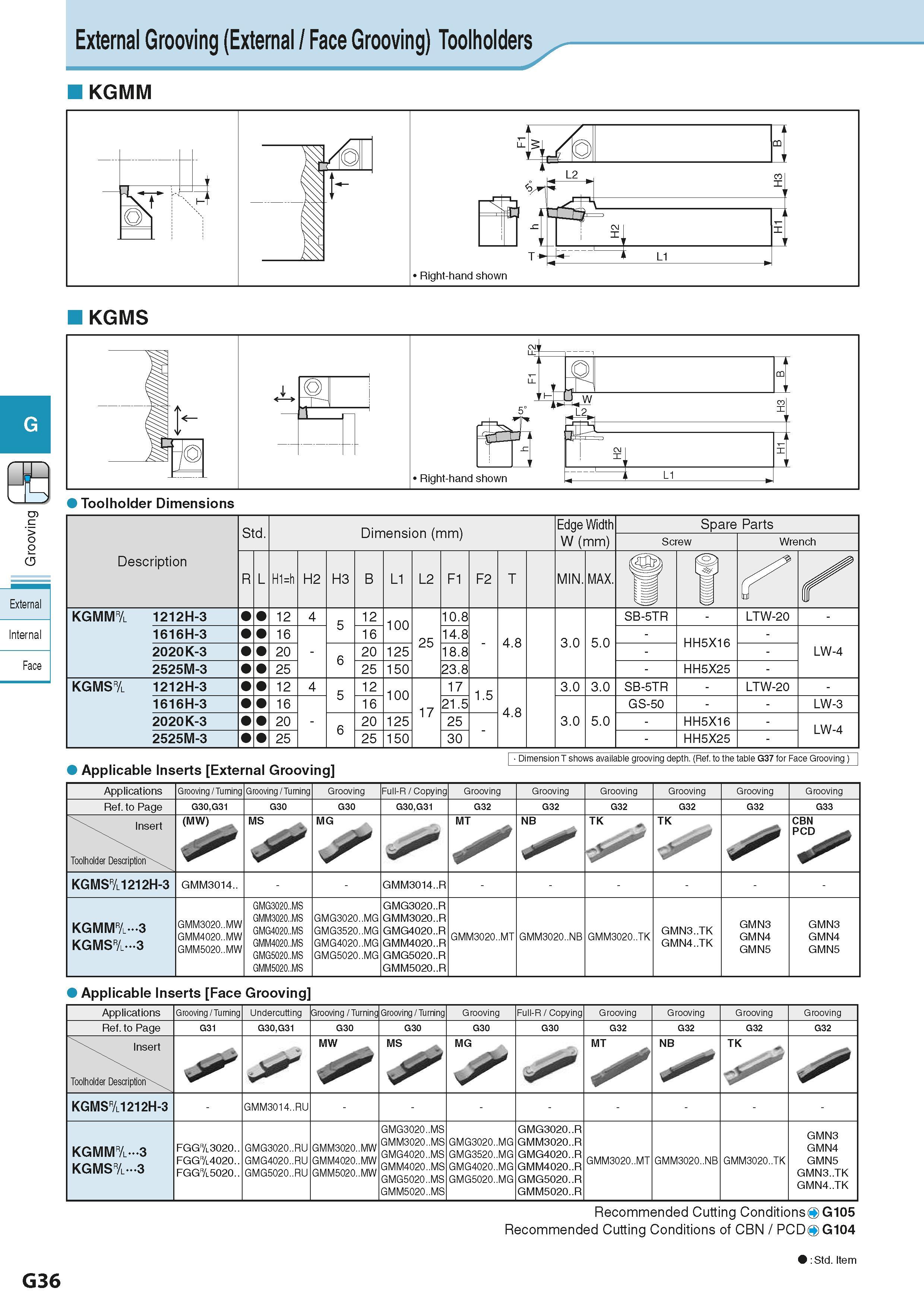 392 External Grooving (External / Face Grooving) Toolholders KGMM ck/6 ) “ =\ L2 n n1 f V = T T 1 I L1 Right-hand shown KGMS Toolholder Dimensions St Каталог KYOCERA 2016 Металлорежущий станочный инструмент Сменные режущие пластины Токарные резцы Расточные державки Фрезы с СРП и твердосплавные Сборные сверла Стр. G36
