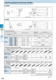 392 External Grooving (External / Face Grooving) Toolholders KGMM ck/6 ) “ =\ L2 n n1 f V = T T 1 I L1 Right-hand shown KGMS Toolholder Dimensions St Каталог KYOCERA 2016 Металлорежущий станочный инструмент Сменные режущие пластины Токарные резцы Расточные державки Фрезы с СРП и твердосплавные Сборные сверла Стр. G36