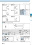393 Selection of Insert & Toolholder (Face Grooving) Case of KGMS Toolholder Right-hand (R) Insert Left-hand (L) Toolholder Left-hand (L) Insert Righ Каталог KYOCERA 2016 Металлорежущий станочный инструмент Сменные режущие пластины Токарные резцы Расточные державки Фрезы с СРП и твердосплавные Сборные сверла Стр. G37