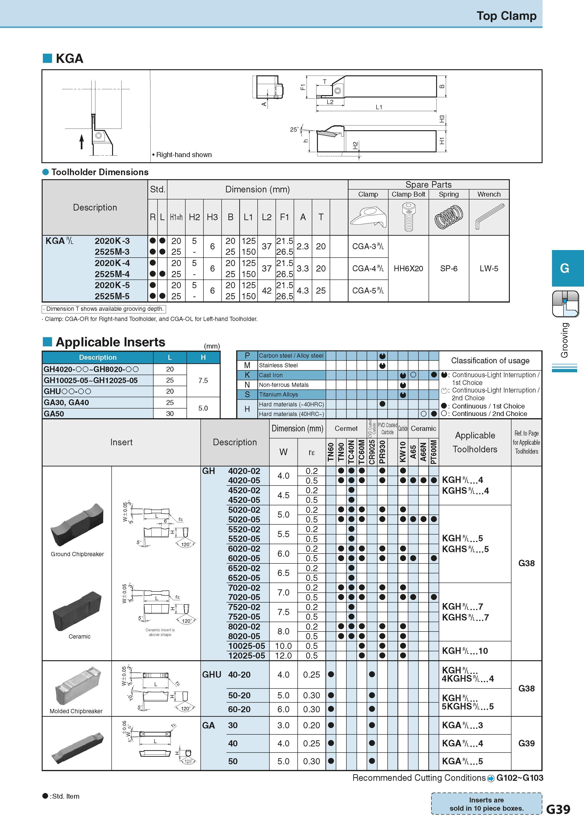 395 Top Clamp KGA Toolholder Dimensions Description Обозначение инструмента для заказа Std Dimension (mm) Размеры инструмента указаны в мм Spare Part Каталог KYOCERA 2016 Металлорежущий станочный инструмент Сменные режущие пластины Токарные резцы Расточные державки Фрезы с СРП и твердосплавные Сборные сверла Стр. G39