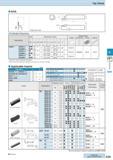 395 Top Clamp KGA Toolholder Dimensions Description Обозначение инструмента для заказа Std Dimension (mm) Размеры инструмента указаны в мм Spare Part Каталог KYOCERA 2016 Металлорежущий станочный инструмент Сменные режущие пластины Токарные резцы Расточные державки Фрезы с СРП и твердосплавные Сборные сверла Стр. G39