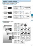 397 Summary of Internal Grooving Small Dia Internal Grooving 3 (G43 G46) EZ Bars, 2-Edge Tip-Bars & System Tip-Bars Type EZG Min Bore Dia 3 8 Edge Wi Каталог KYOCERA 2016 Металлорежущий станочный инструмент Сменные режущие пластины Токарные резцы Расточные державки Фрезы с СРП и твердосплавные Сборные сверла Стр. G41
