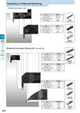 398 Summary of Internal Grooving Deep Grooving (G61,G63) Type KGIA Min Bore Dia 32 66 Edge Width (mm) 3 0 5 0 Grooving Depth (mm) 10 15 Ref to Page G Каталог KYOCERA 2016 Металлорежущий станочный инструмент Сменные режущие пластины Токарные резцы Расточные державки Фрезы с СРП и твердосплавные Сборные сверла Стр. G42