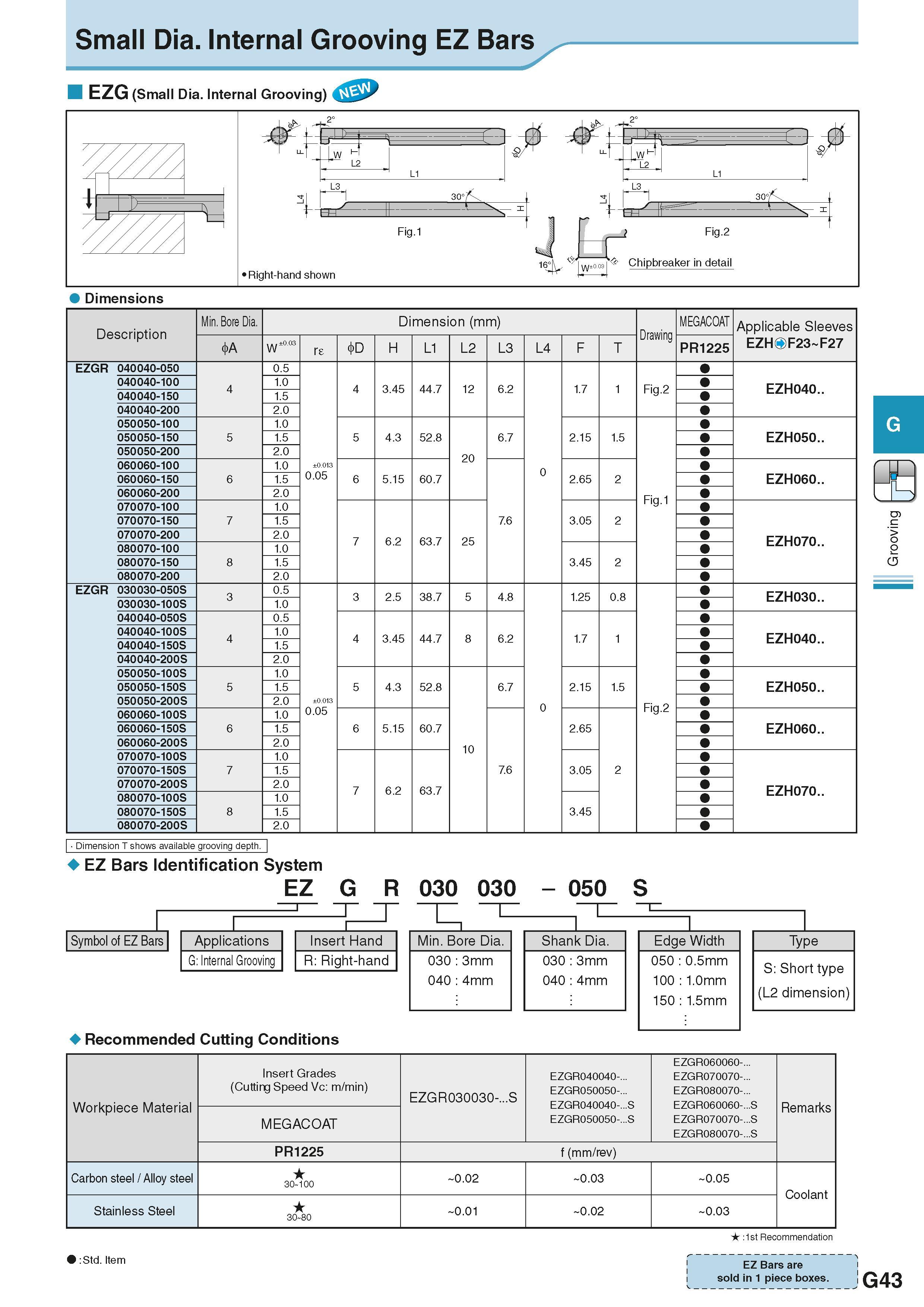 399 Small Dia Internal Grooving EZ Bars EZG (Small Dia Internal Grooving) Dimensions Description Min Bore Dia Dimension (mm) Размеры инструмента указ Каталог KYOCERA 2016 Металлорежущий станочный инструмент Сменные режущие пластины Токарные резцы Расточные державки Фрезы с СРП и твердосплавные Сборные сверла Стр. G43