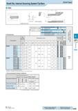 401 Small Dia Internal Grooving System Tip-Bars VNG Solid Type Dimensions Classification of usage P Carbon steel / Alloy steel O Ref to Page for Appl Каталог KYOCERA 2016 Металлорежущий станочный инструмент Сменные режущие пластины Токарные резцы Расточные державки Фрезы с СРП и твердосплавные Сборные сверла Стр. G45