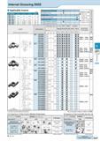 403 Internal Grooving SIGE Applicable Inserts (mm) Description A L H GE& -A 6 69 6 5 2 58 2 5 GER -AR GE& -B 8 46 8 2 3 18 2 7 GER -BR GER -CM 5 8 11 Каталог KYOCERA 2016 Металлорежущий станочный инструмент Сменные режущие пластины Токарные резцы Расточные державки Фрезы с СРП и твердосплавные Сборные сверла Стр. G47