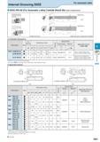 407 For automatic lathe Internal Grooving SIGE SIGE-WH-90 (For Automatic Lathe) Carbide Shank Bar (with Coolant Hole) Toolholder Dimensions Descripti Каталог KYOCERA 2016 Металлорежущий станочный инструмент Сменные режущие пластины Токарные резцы Расточные державки Фрезы с СРП и твердосплавные Сборные сверла Стр. G51