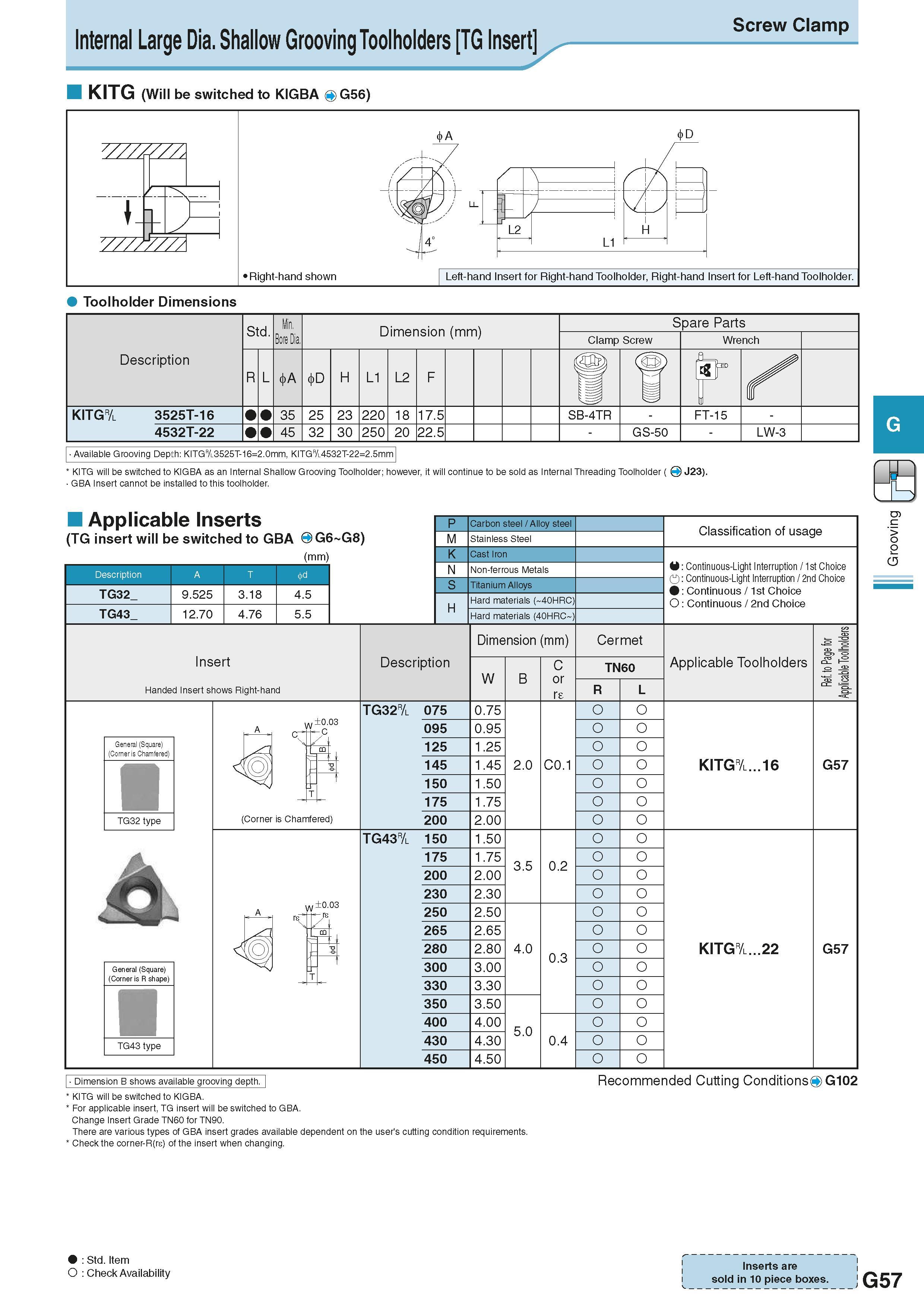 413 Internal Large Dia Shallow Grooving Toolholders TG Insert Screw Clamp KITG (Will be switched to KIGBA G56) VZ/JZ/A YZ77777A Right-hand shown Left Каталог KYOCERA 2016 Металлорежущий станочный инструмент Сменные режущие пластины Токарные резцы Расточные державки Фрезы с СРП и твердосплавные Сборные сверла Стр. G57