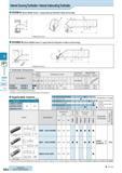 418 Internal Grooving Toolholder / Internal Undercutting Toolholder - KIGM-8 (8mm-Width Insert / Large Internal Diameter Deep Grooving) KIGMU-8 (8mm- Каталог KYOCERA 2016 Металлорежущий станочный инструмент Сменные режущие пластины Токарные резцы Расточные державки Фрезы с СРП и твердосплавные Сборные сверла Стр. G62