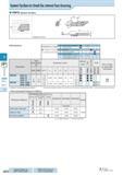 426 System Tip-Bars for Small Dia Internal Face Grooving VNFG (System Tip-Bars) Dimensions Classification of usage P Carbon steel / Alloy steel O M S Каталог KYOCERA 2016 Металлорежущий станочный инструмент Сменные режущие пластины Токарные резцы Расточные державки Фрезы с СРП и твердосплавные Сборные сверла Стр. G70