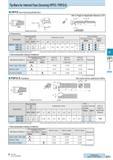 427 Tip-Bars for Internal Face Grooving HPFG / PSFG-S HPFG Face Grooving (Small Dia ) Face Grooving Dia Dimension (mm) Размеры инструмента указаны в Каталог KYOCERA 2016 Металлорежущий станочный инструмент Сменные режущие пластины Токарные резцы Расточные державки Фрезы с СРП и твердосплавные Сборные сверла Стр. G71