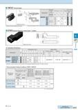 429 TWFGT (Vertical type) Right-hand shown Description TWFGTR 050 080 100 125 150 180 200 < A MIN 6 (0) MAX Dimension (mm) Размеры инструмента указан Каталог KYOCERA 2016 Металлорежущий станочный инструмент Сменные режущие пластины Токарные резцы Расточные державки Фрезы с СРП и твердосплавные Сборные сверла Стр. G73