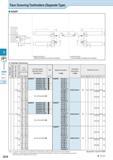 434 Face Grooving Toolholders (Separate Type) KGDF Toolholder Dimensions Max depth of cut (mm) Face Grooving Dia 4>D (mm) Unit Description (Standard Каталог KYOCERA 2016 Металлорежущий станочный инструмент Сменные режущие пластины Токарные резцы Расточные державки Фрезы с СРП и твердосплавные Сборные сверла Стр. G78