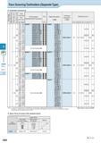 436 Face Grooving Toolholders (Separate Type) Toolholder Dimensions External Internal G Face le a c S a c S 20 25 32 Max depth of cut (mm) Face Groov Каталог KYOCERA 2016 Металлорежущий станочный инструмент Сменные режущие пластины Токарные резцы Расточные державки Фрезы с СРП и твердосплавные Сборные сверла Стр. G80