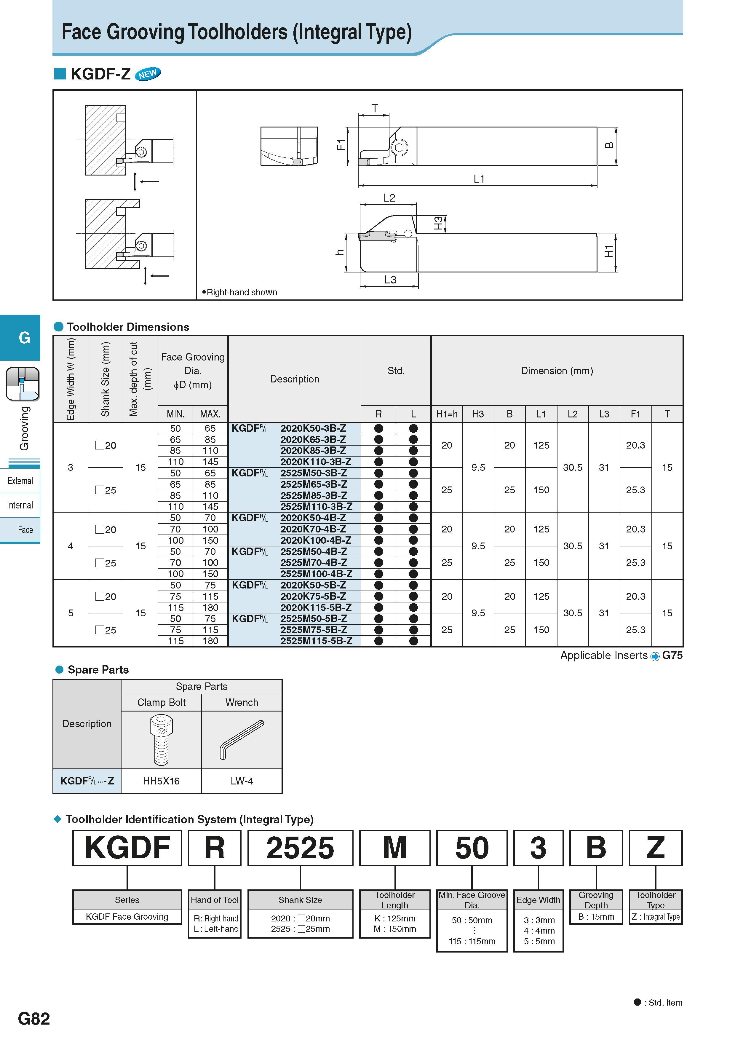 438 Face Grooving Toolholders (Integral Type) Right-hand shown Toolholder Dimensions Edge Width W (mm) Shank Size (mm) Max depth of cut (mm) Face Gro Каталог KYOCERA 2016 Металлорежущий станочный инструмент Сменные режущие пластины Токарные резцы Расточные державки Фрезы с СРП и твердосплавные Сборные сверла Стр. G82