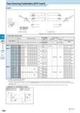 446 Race Grooving Toolholders GVR Insert GRV External Internal Face Description Обозначение инструмента для заказа Std Dimension (mm) Размеры инструм Каталог KYOCERA 2016 Металлорежущий станочный инструмент Сменные режущие пластины Токарные резцы Расточные державки Фрезы с СРП и твердосплавные Сборные сверла Стр. G90