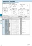 452 Face Grooving Toolholders KFMS (Will be switched to KGDF G74 G80) External Internal Face Std Dimension (mm) Размеры инструмента указаны в мм Edge Каталог KYOCERA 2016 Металлорежущий станочный инструмент Сменные режущие пластины Токарные резцы Расточные державки Фрезы с СРП и твердосплавные Сборные сверла Стр. G96