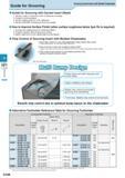 464 Grooving Guide for Grooving Grooving Cermet Insert with Molded Chipbreaker Guide for Grooving with Cermet Insert (Steel) 1 Set the f under 0 12mm Каталог KYOCERA 2016 Металлорежущий станочный инструмент Сменные режущие пластины Токарные резцы Расточные державки Фрезы с СРП и твердосплавные Сборные сверла Стр. G108