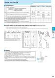 467 Guide for Cut-Off For Small Diameter Cut-Off KGD KGM KTKB/KTKH Insert 1 Insert's Edge Number 1-edge Insert-For Larger Dia Workpiece (Max 120) - / Каталог KYOCERA 2016 Металлорежущий станочный инструмент Сменные режущие пластины Токарные резцы Расточные державки Фрезы с СРП и твердосплавные Сборные сверла Стр. H3