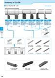 468 Cut-off Summary of Cut-Off Small Dia Cut-Off 45 Small Shank KTKH-S 1 1 KGM 1 1 KGD 1 1 KTKF 1 1 KGDS Cut-off Dia : 45 Shank:D10 25 Edge Width:2 2 Каталог KYOCERA 2016 Металлорежущий станочный инструмент Сменные режущие пластины Токарные резцы Расточные державки Фрезы с СРП и твердосплавные Сборные сверла Стр. H4