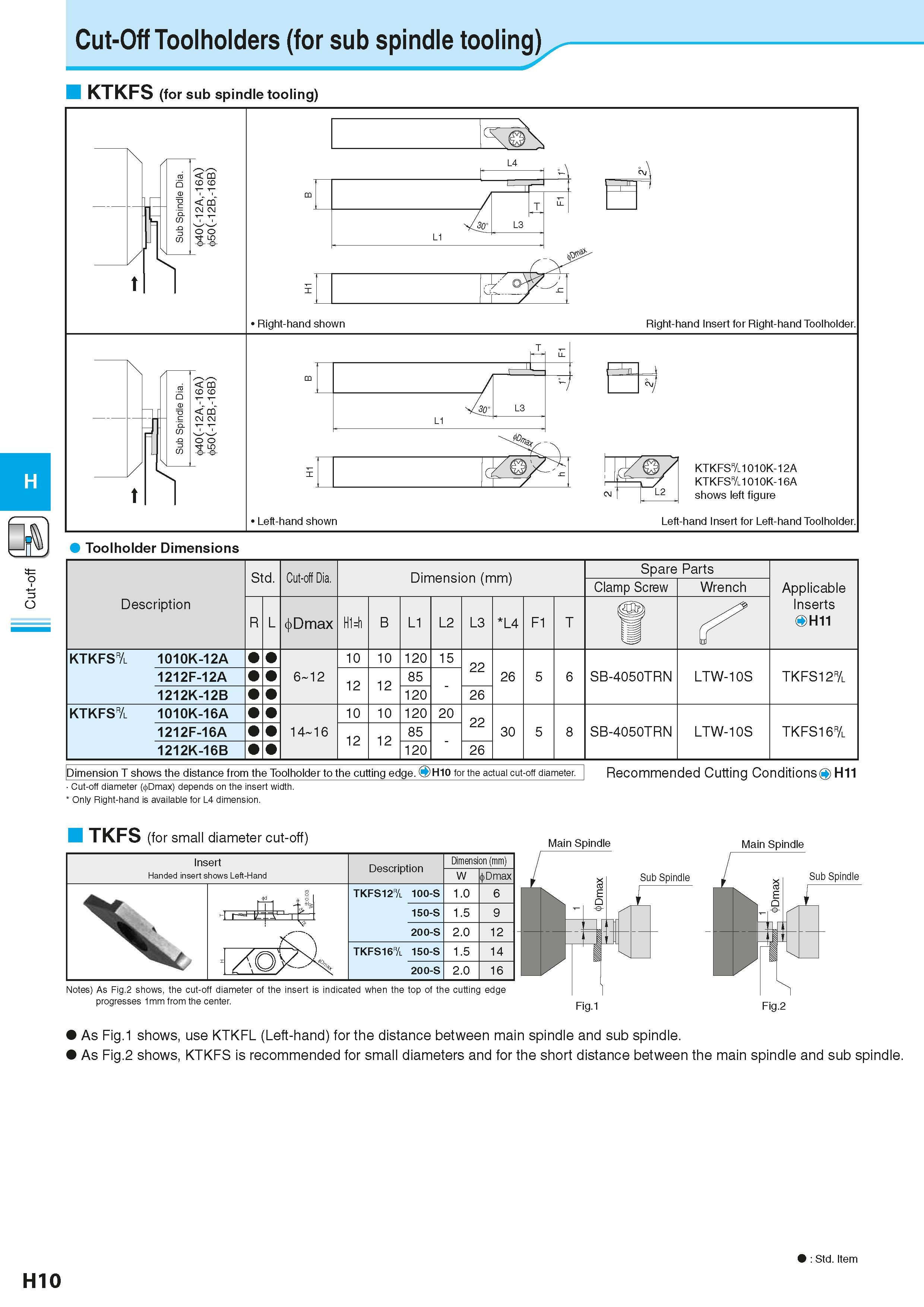 474 Cut-off Cut-Off Toolholders (for sub spindle tooling) KTKFS (for sub spindle tooling) Cut-off diameter ( Dmax) depends on the insert width Only R Каталог KYOCERA 2016 Металлорежущий станочный инструмент Сменные режущие пластины Токарные резцы Расточные державки Фрезы с СРП и твердосплавные Сборные сверла Стр. H10