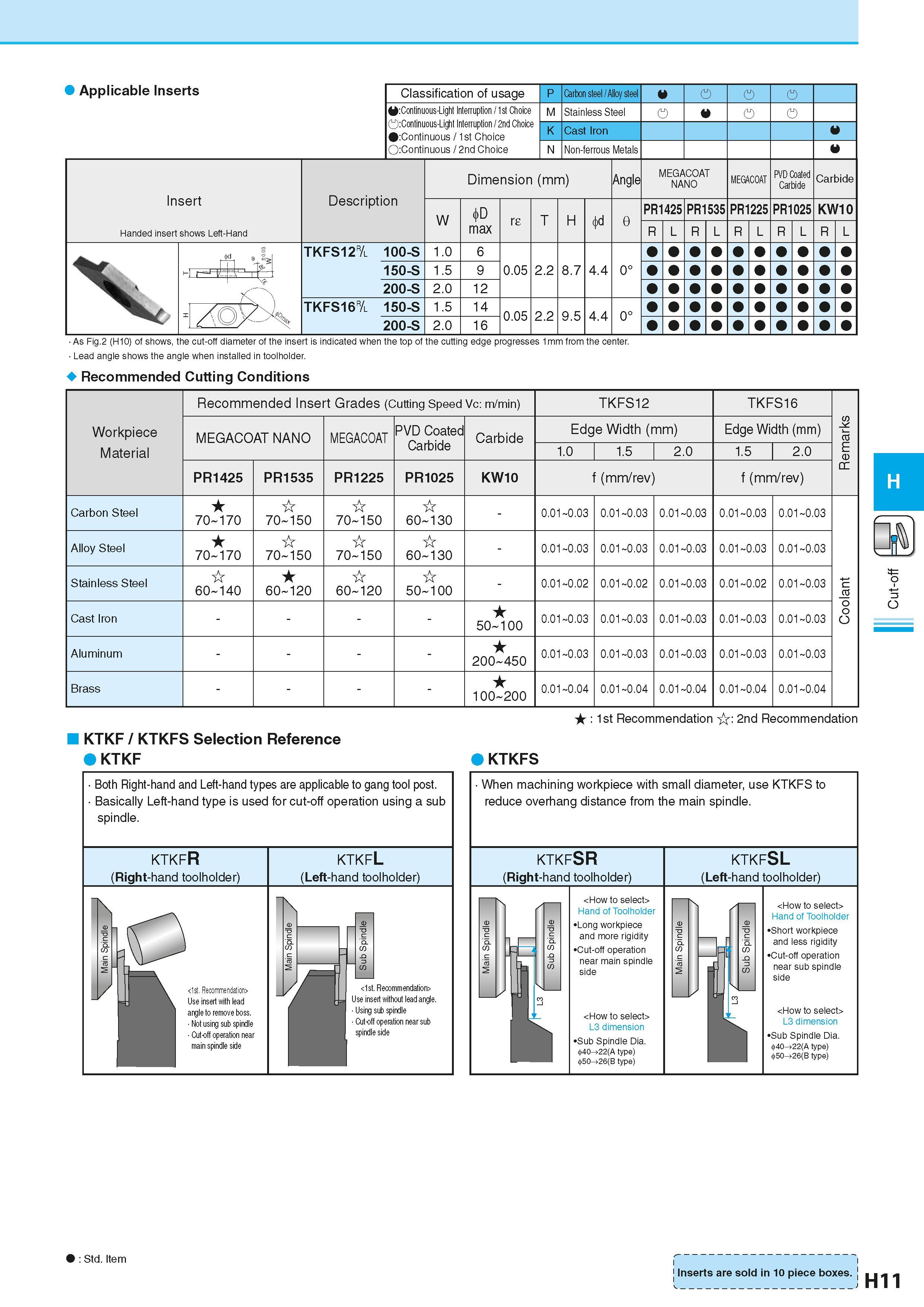 475 Applicable Inserts Classification of usage tfrContinuous-Light Interruption / 1st Choice Continuous-Light Interruption / 2nd Choice Continuous / Каталог KYOCERA 2016 Металлорежущий станочный инструмент Сменные режущие пластины Токарные резцы Расточные державки Фрезы с СРП и твердосплавные Сборные сверла Стр. H11