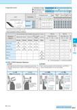 475 Applicable Inserts Classification of usage tfrContinuous-Light Interruption / 1st Choice Continuous-Light Interruption / 2nd Choice Continuous / Каталог KYOCERA 2016 Металлорежущий станочный инструмент Сменные режущие пластины Токарные резцы Расточные державки Фрезы с СРП и твердосплавные Сборные сверла Стр. H11