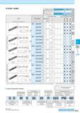 477 GDM/GDMS Insert Handed Insert shows Right-hand Description Classification of usage Continuous-Light Interruption / 1st Choice Continuous-Light In Каталог KYOCERA 2016 Металлорежущий станочный инструмент Сменные режущие пластины Токарные резцы Расточные державки Фрезы с СРП и твердосплавные Сборные сверла Стр. H13